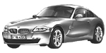 BMW E86 P0253 Fault Code